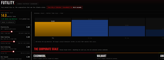carbon_futility thumbnail